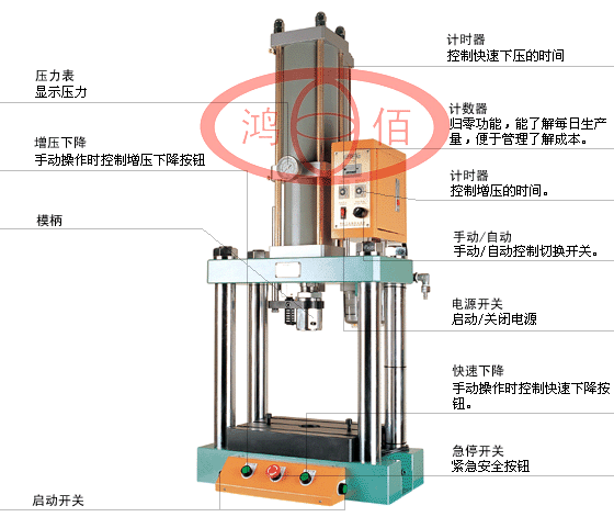 HB-5T 